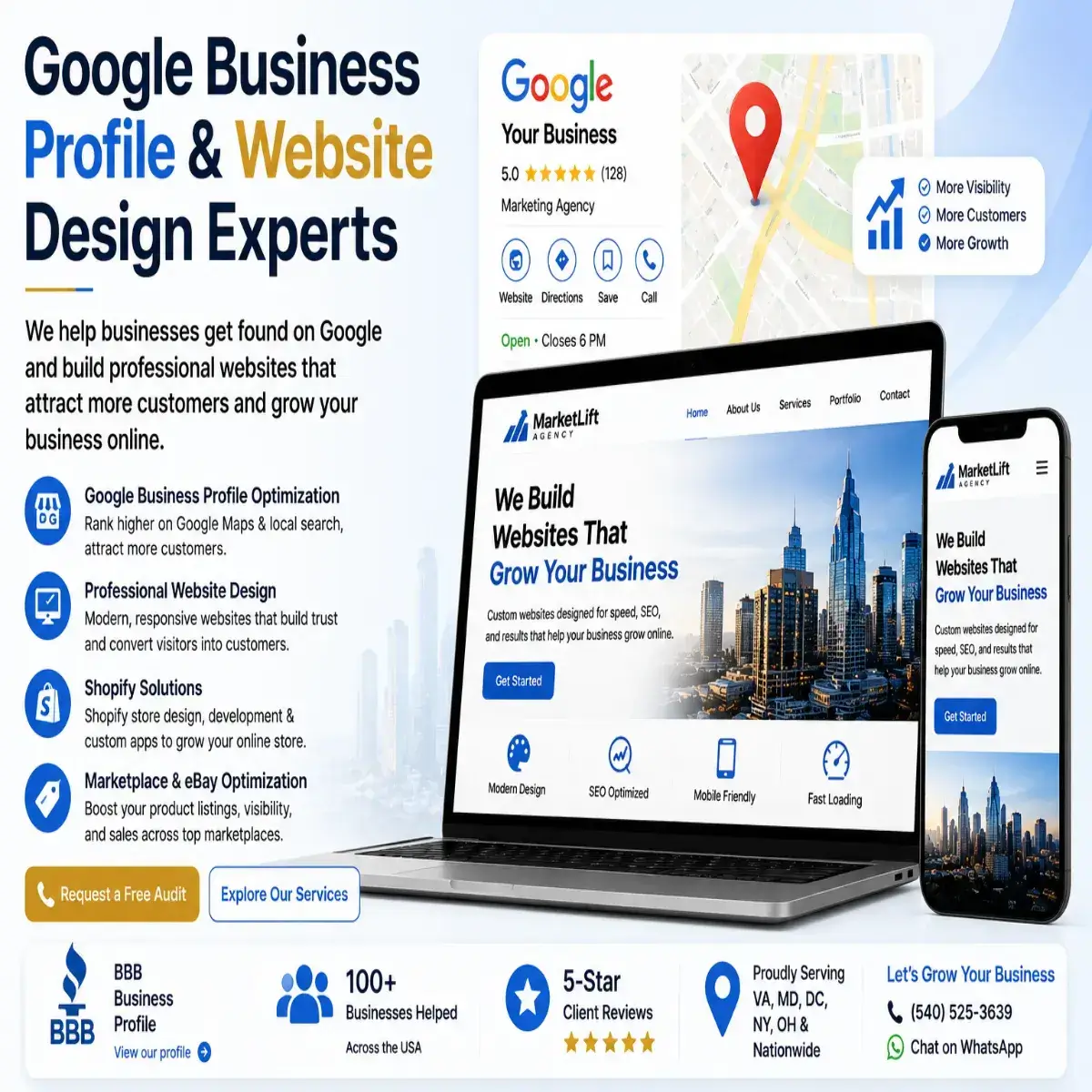 Business growth services for Google Business Profile website design and Shopify development by MarketLift Agency