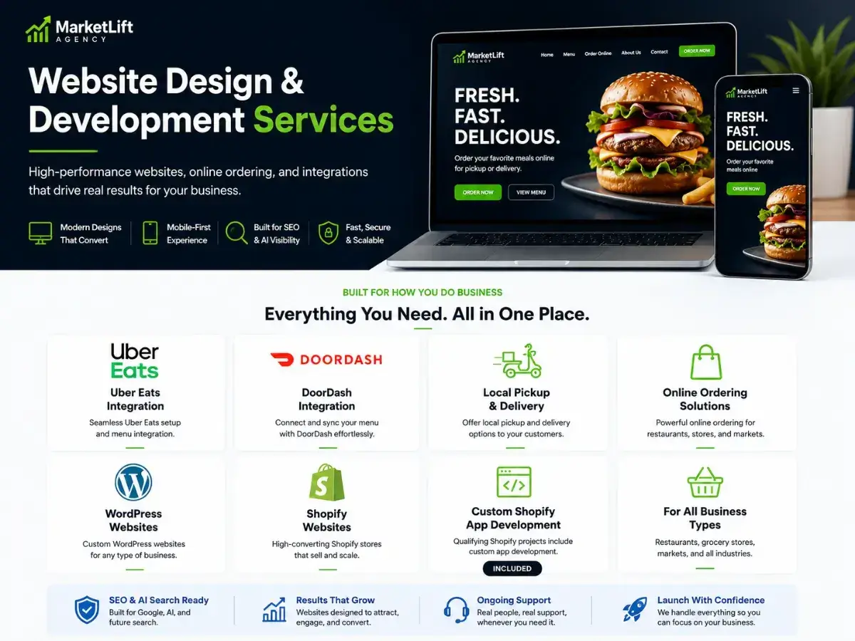 Website design and development services by MarketLift Agency for WordPress, Shopify, online ordering, Uber Eats, DoorDash, pickup and delivery