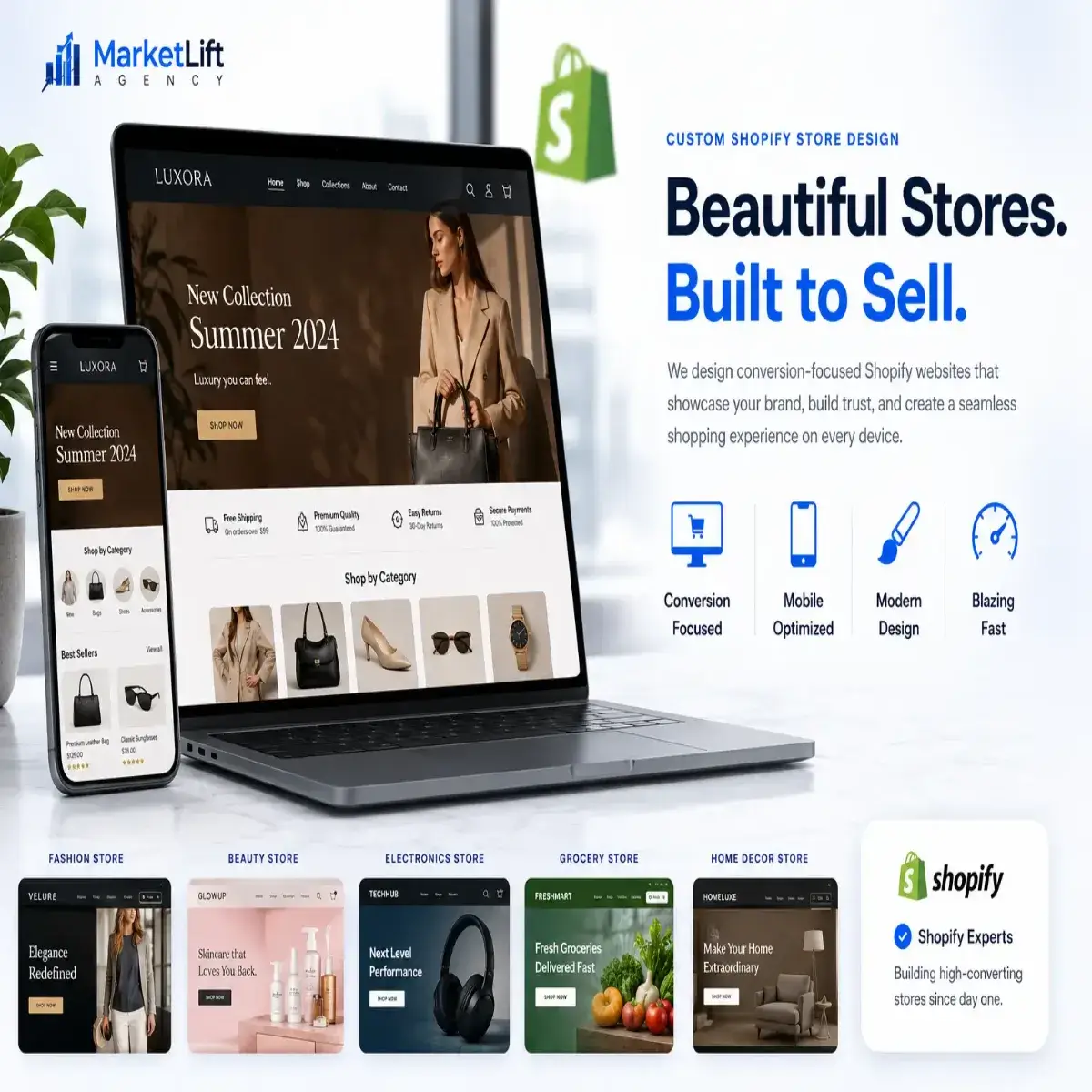 Custom Shopify website design services by MarketLift Agency for professional mobile responsive ecommerce stores